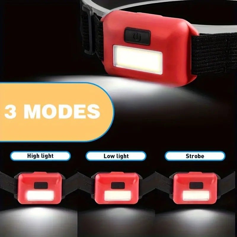 Lanternă frontală cu LED alimentată cu baterii