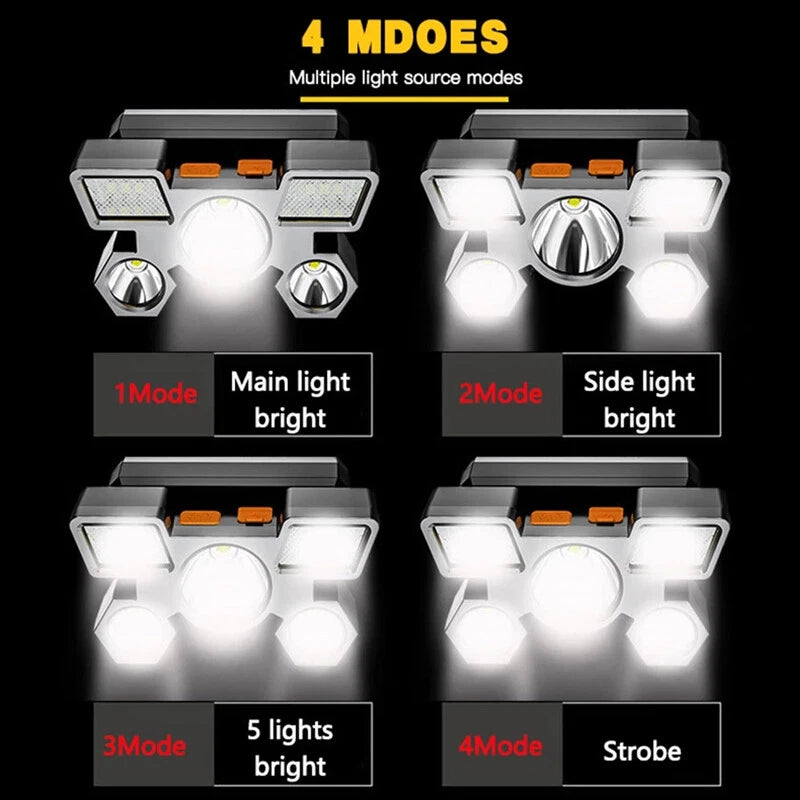 Lanternă frontală LED, 4 moduri de iluminare, încărcare prin USB