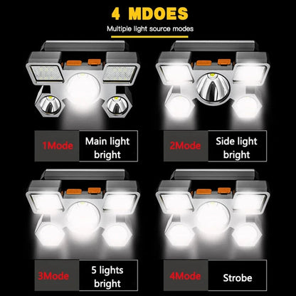 Lanternă frontală LED, 4 moduri de iluminare, încărcare prin USB