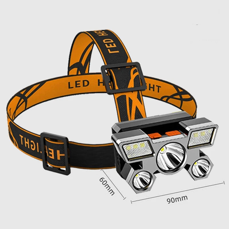 Lanternă frontală LED, 4 moduri de iluminare, încărcare prin USB