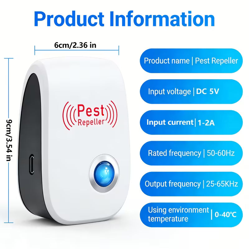 Aparat cu ultrasunete anti-insecte/animale, alimentat prin USB