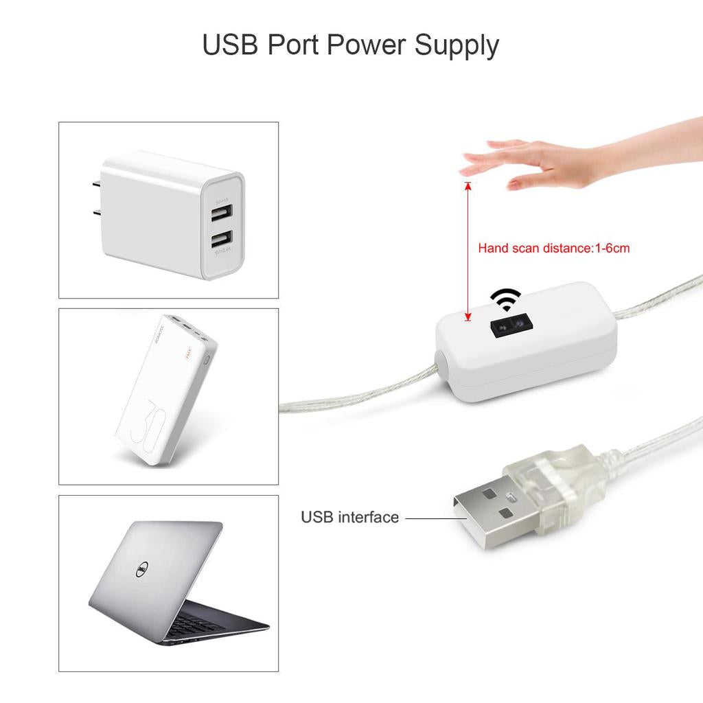 Bandă LED alimentată prin USB cu senzor de mișcare