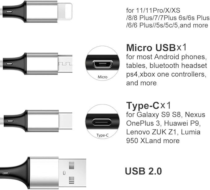 Cablu de încărcare USB 3 în 1, Micro usb, Type C
