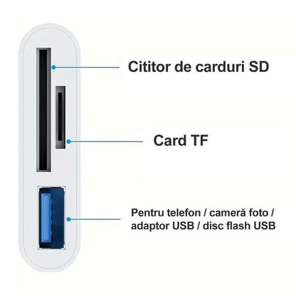 Cititor de carduri SD/Micro USB-C
