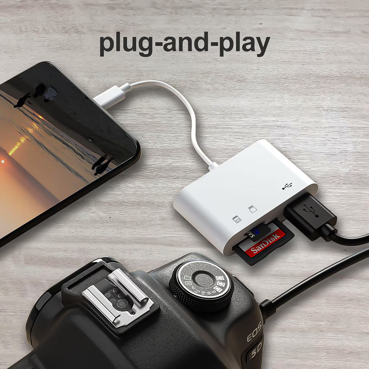 Cititor de carduri SD/Micro USB-C