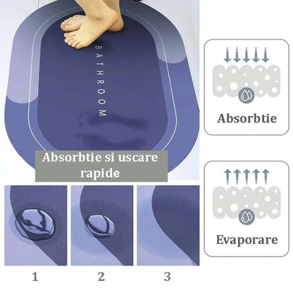 Covor de baie superabsorbant și antiderapant