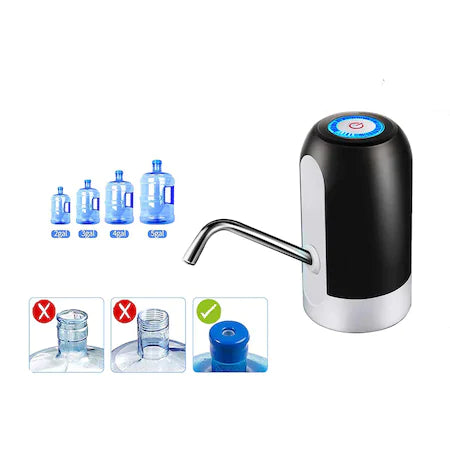 Pompă electrică pentru sticle de apă