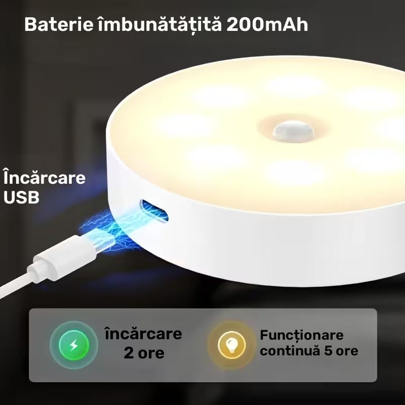 Lampă LED reîncărcabilă USB cu senzor de mișcare