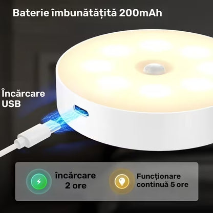Lampă LED reîncărcabilă USB cu senzor de mișcare