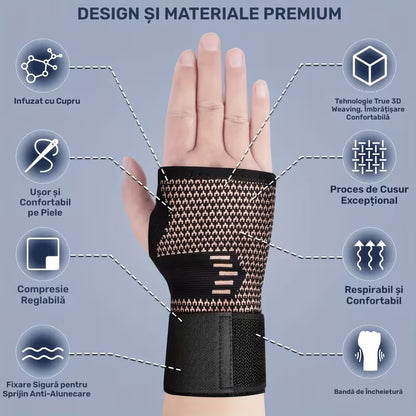 Ortezâ de protecție din fibră de cupru