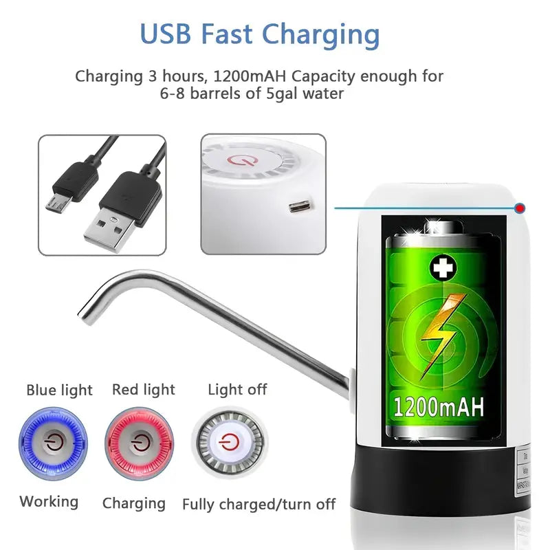 Pompă electrică pentru sticle de apă