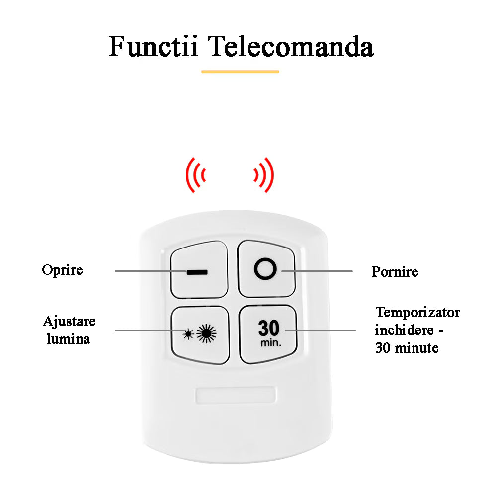 Set 3 lămpi LED, control prin telecomandă