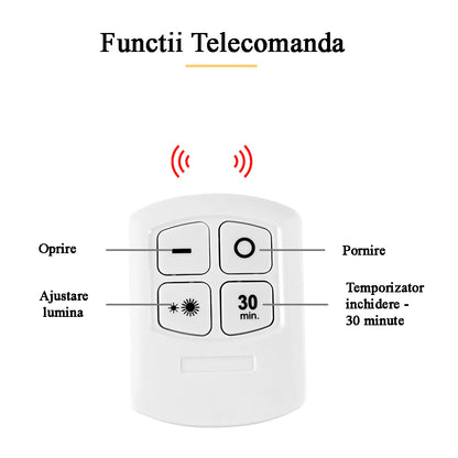 Set 3 lămpi LED, control prin telecomandă