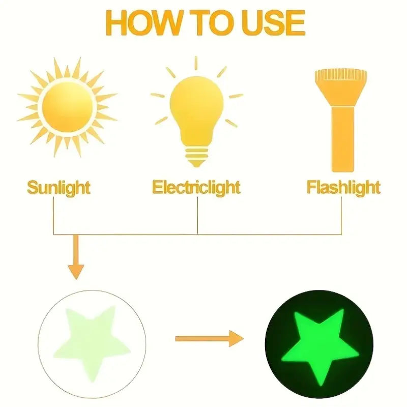 Set 100 stele fosforescente