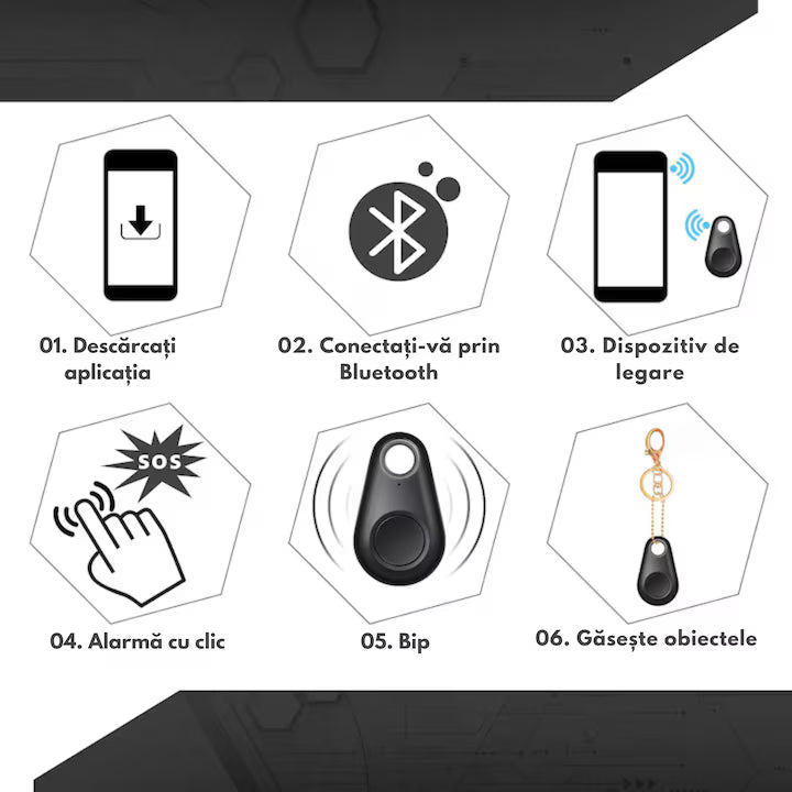 Tracker wireless (localizator) pentru obiecte de valoare