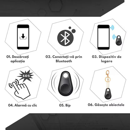Tracker wireless (localizator) pentru obiecte de valoare